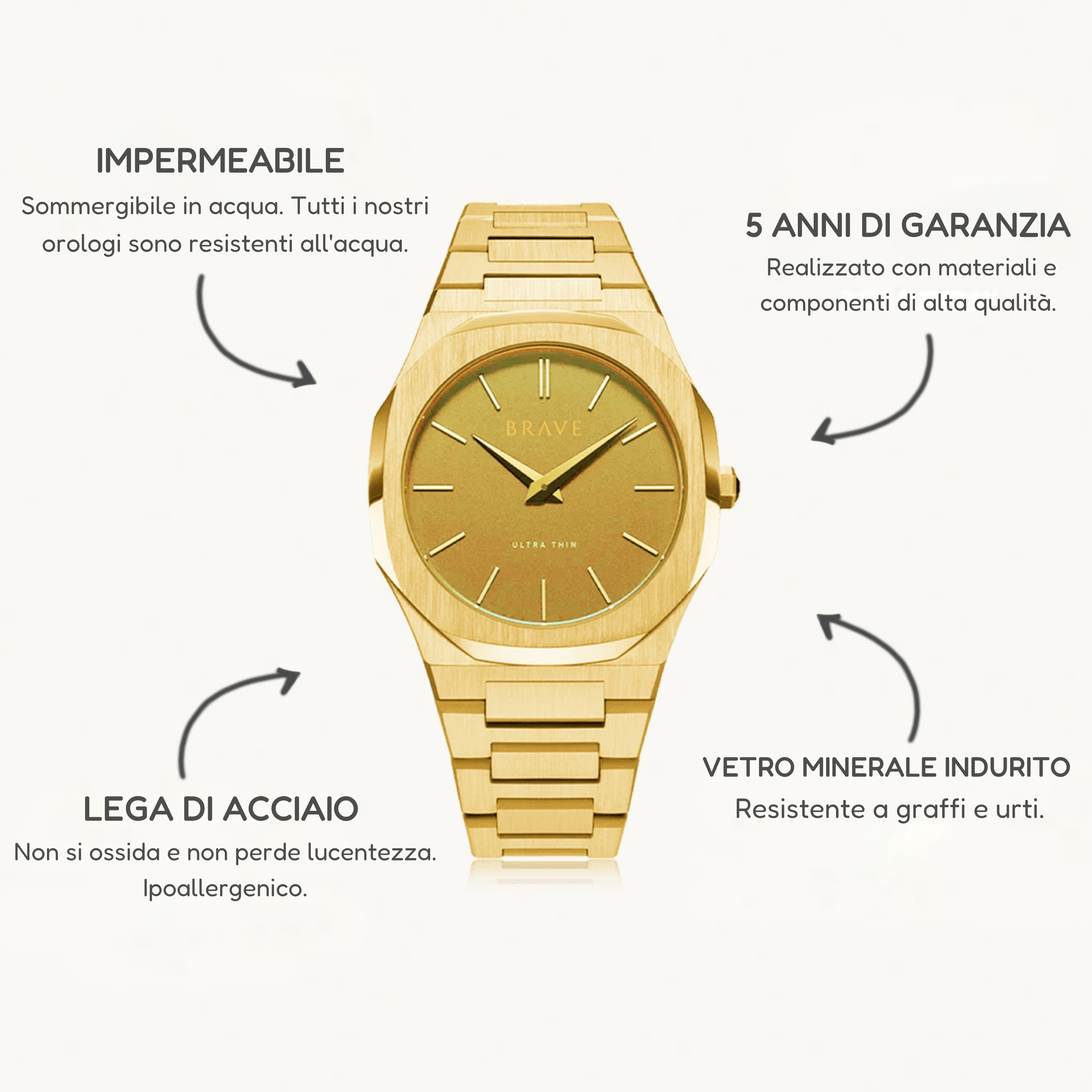 Orologio ~ Empire BRAVE - GoldPassion