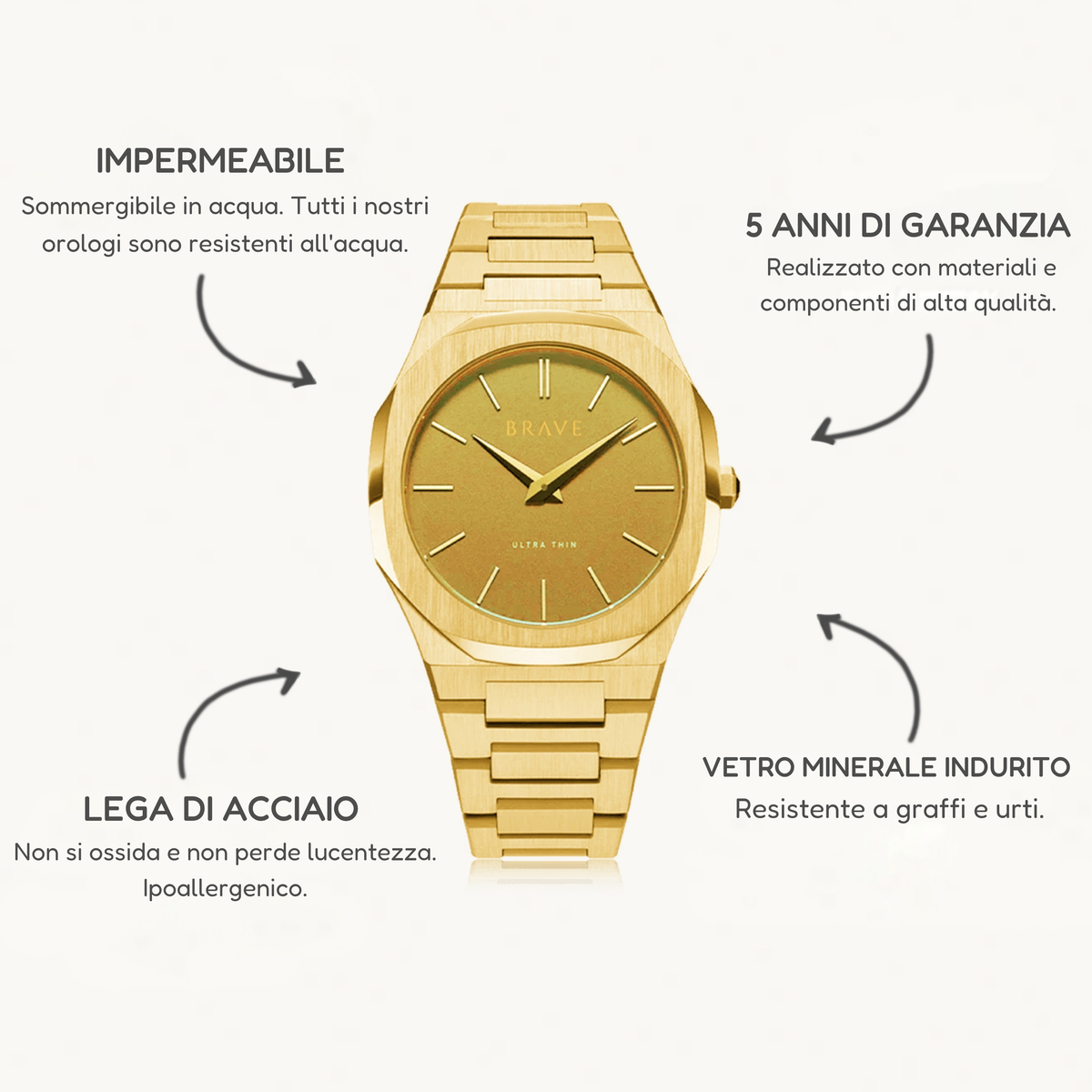 Orologio ~ Empire BRAVE - GoldPassion